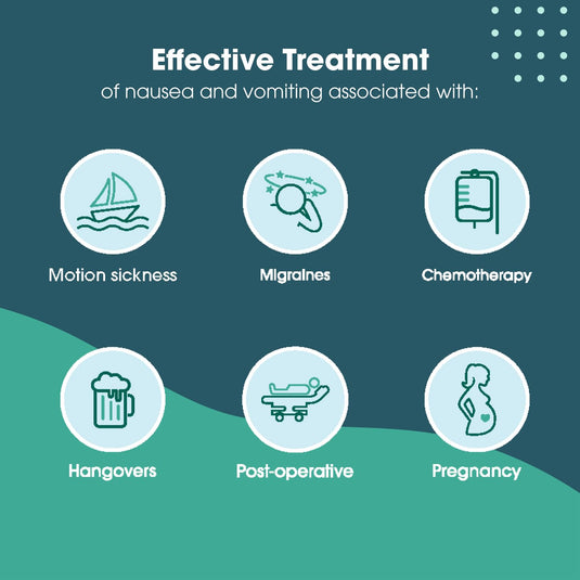 Reliefband Sport Anti-Nausea Wristband | Waterproof, FDA Cleared, Nausea & Vomiting Relief for Motion Sickness (Car, Air, Sea) & Morning Sickness, Drug & Side Effect Free (Black)