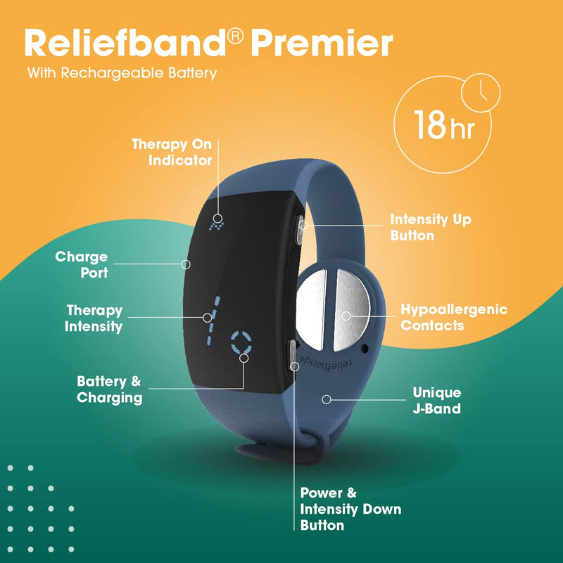 Load image into Gallery viewer, Reliefband Premier | FDA Cleared | Vomiting Relief for Motion Sickness (Car, Air, Train, Sea), & Morning Sickness | Drug Free (Slate Blue)