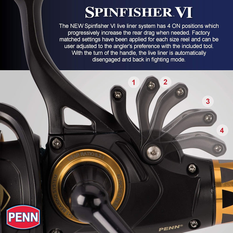 Load image into Gallery viewer, PENN Spinfisher VI Spinning Surf Fishing Reel, HT-100 Front Drag, Max of 20lb | 9.0kg, Made with an All-Metal Reel Body and Spool Design,Black/Gold
