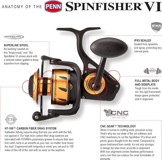 PENN Spinfisher VI Spinning Inshore Fishing Reel, HT-100 Front Drag, Max of 15lb | 6.8kg, Made with an All-Metal Reel Body and Spool Design, 2500, Black Gold